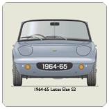 Lotus Elan S2 1964-65 Coaster 2